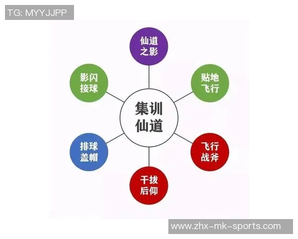 猛龙与开拓者的激战回顾与分析球员表现与战术对决全解析