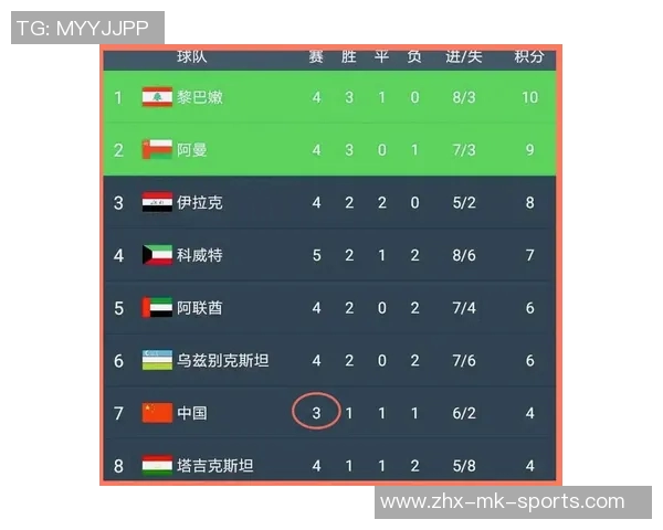 国足对阵菲律宾精彩直播回顾与赛后分析全方位解读